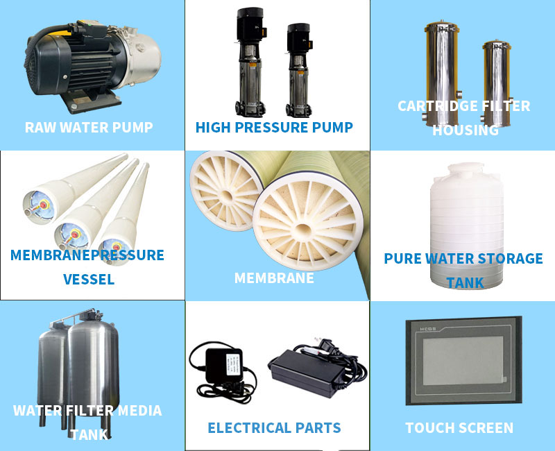 Reverse Osmosis Filtration Equipment Parts